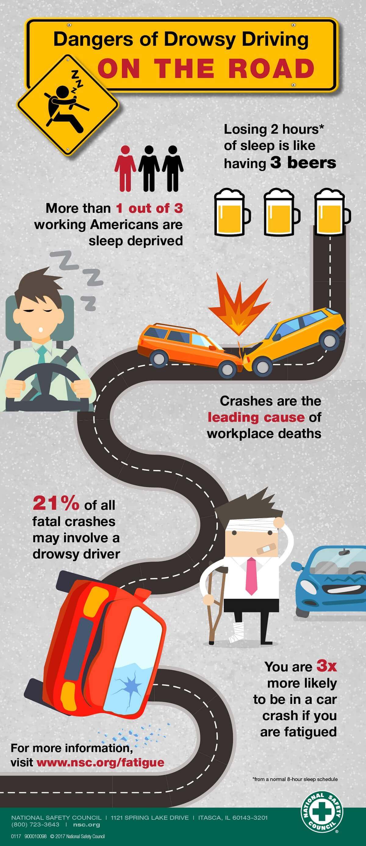 Dangers of Drowsy Driving - National Safety Council